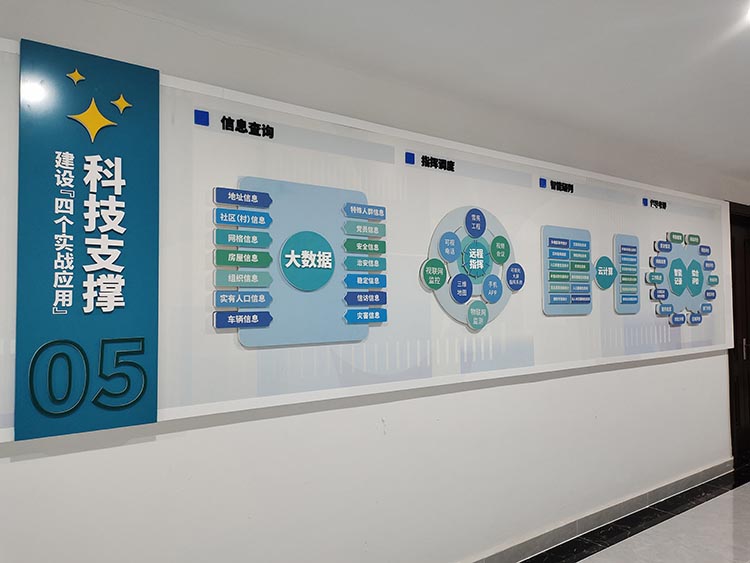 黨建文化建設(shè) 黨建文化建設(shè)